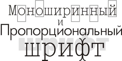 Шрифт одинаковой ширины. Пропорциональный шрифт. Моноширинный шрифт. Пропорциональный и моноширинный шрифт. Моноширинный шрифт примеры.